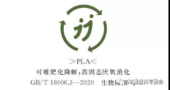 生物降解塑料與制品降解性能及標識要求-GB/T 41010-2021(圖3) 生物降解塑料與制品降解性能及標識要求-GB/T 41010-2021(圖3)